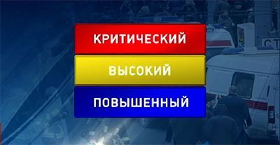 уровни террористической опасности.